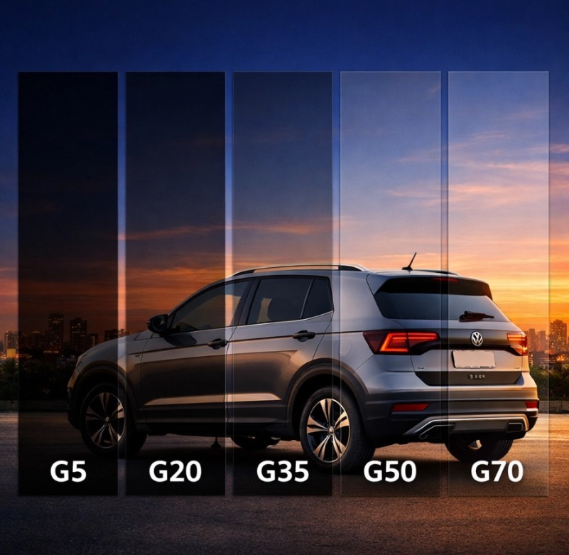 Tonalidades de Película G5, G20, G35, G50 e G70